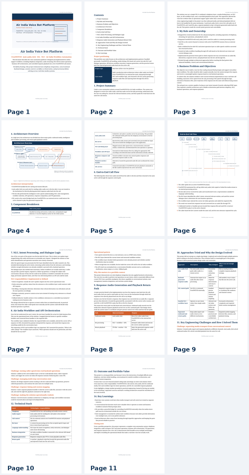 Air India voice bot montage