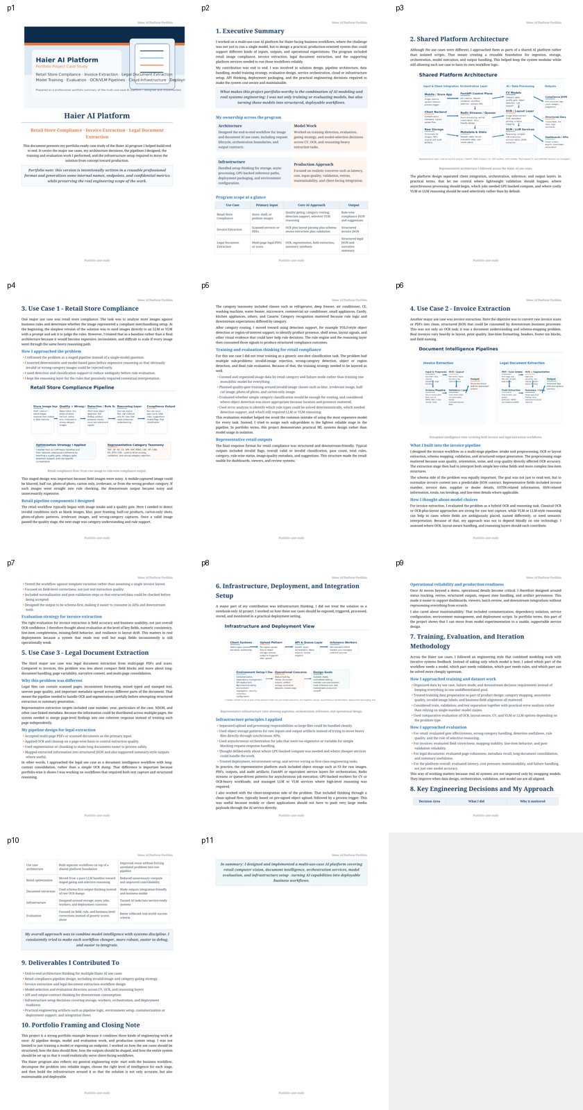 Haier Document-Intelligence Platform visual
